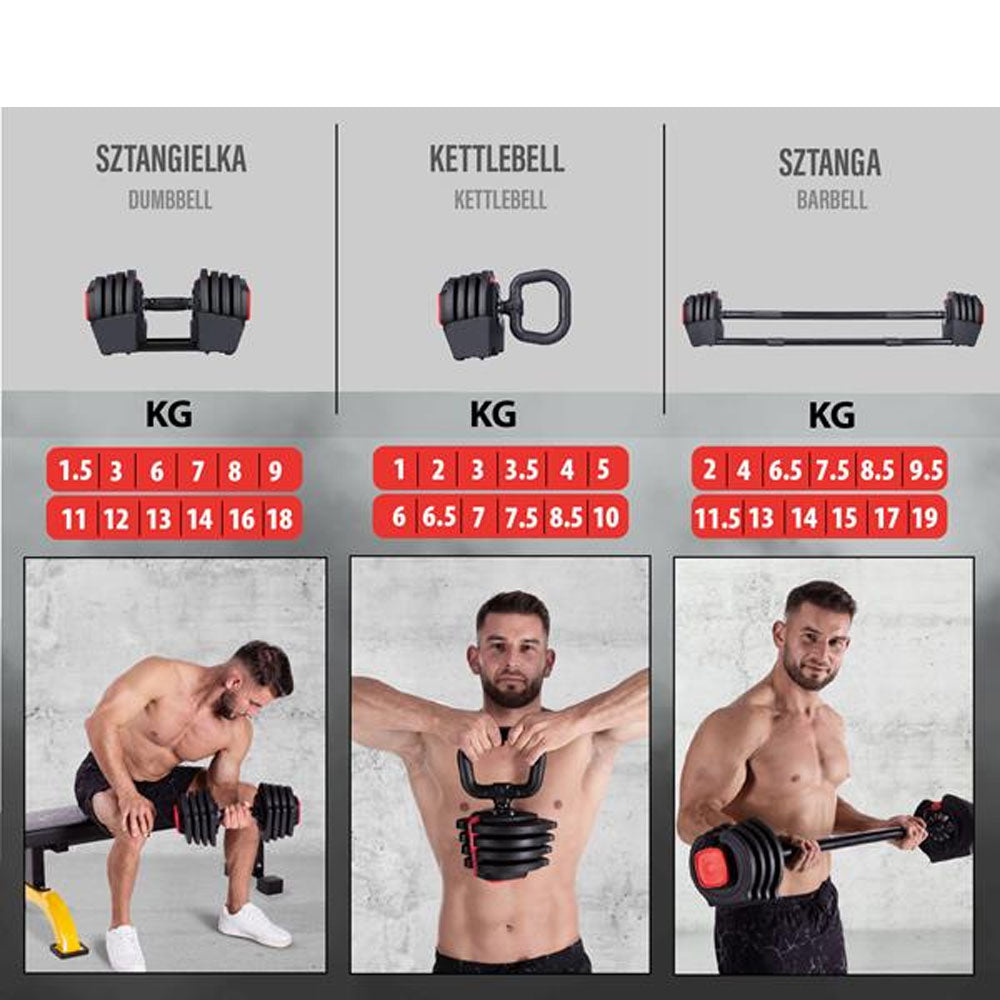 3-i-1 Träningsset 40 kg (Hantlar, Skivstång & Kettlebell)